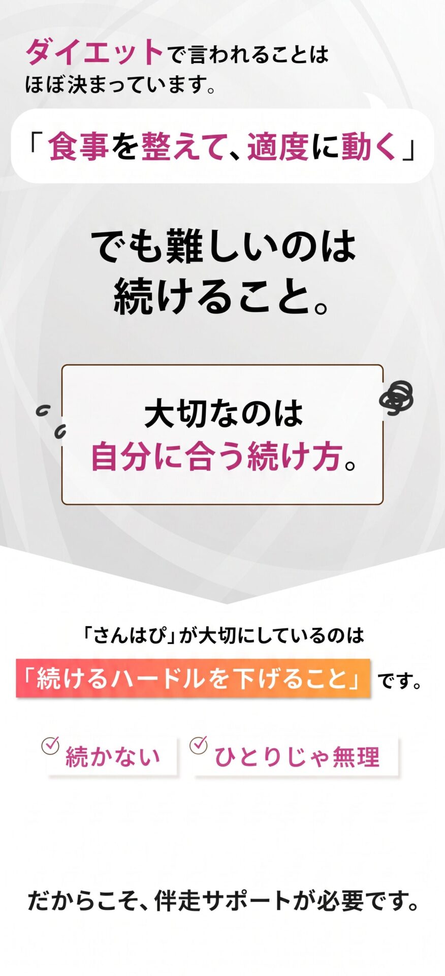ダイエットの関する悩みの解決法
