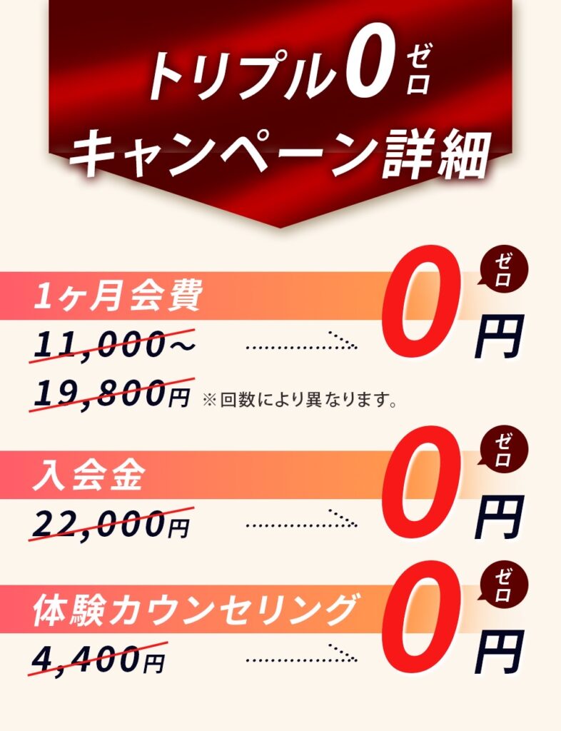 青梅市にあるパーソナルジムのキャンペーン情報